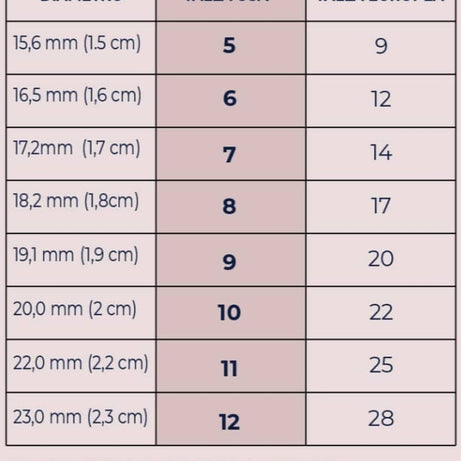 Anillo Dama circón rosado