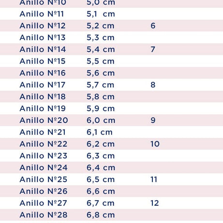 Anillo Dama circón rosado