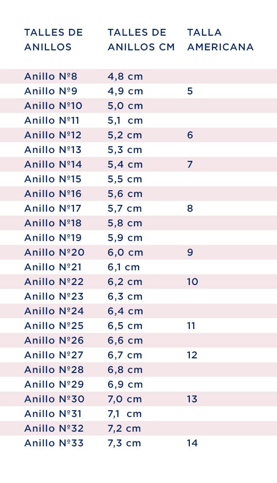 Anillo Dama circón rosado